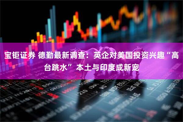 宝钜证券 德勤最新调查：英企对美国投资兴趣“高台跳水” 本土与印度成新宠