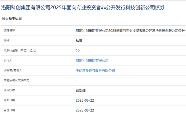 倍倍网 洛阳科创集团拟发行10亿元科创债，获上交所受理