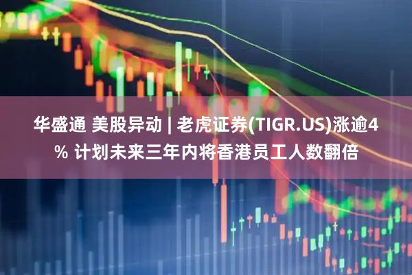 华盛通 美股异动 | 老虎证券(TIGR.US)涨逾4% 计划未来三年内将香港员工人数翻倍